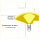 Module flash X180 - rayonnement à 180° - jaune - différents kits de fixation