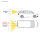 PROFLASH-TA20 - Kit PLUG & PLAY de 2 pièces - Connecteur universel 12 V / 24 V