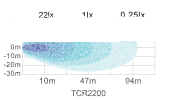 TCR2200 - Projecteur de travail - rond - câble de 1500 mm - 10-30 VCC - max. 23 W