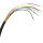 TITAN CYCLONE - Barre davertissement - Classe 2 | 1220 mm