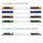 MAGMA Barre lumineuse LED 160 cm - Jaune